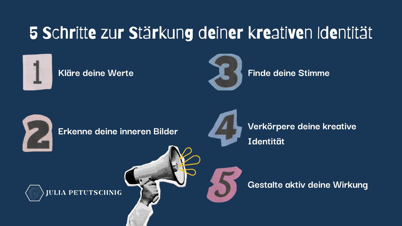 5 Schritte zur Stärkung deiner kreativen Identität. Finde deine kreative Identität in 5 Schritten. Julia Petutschnig